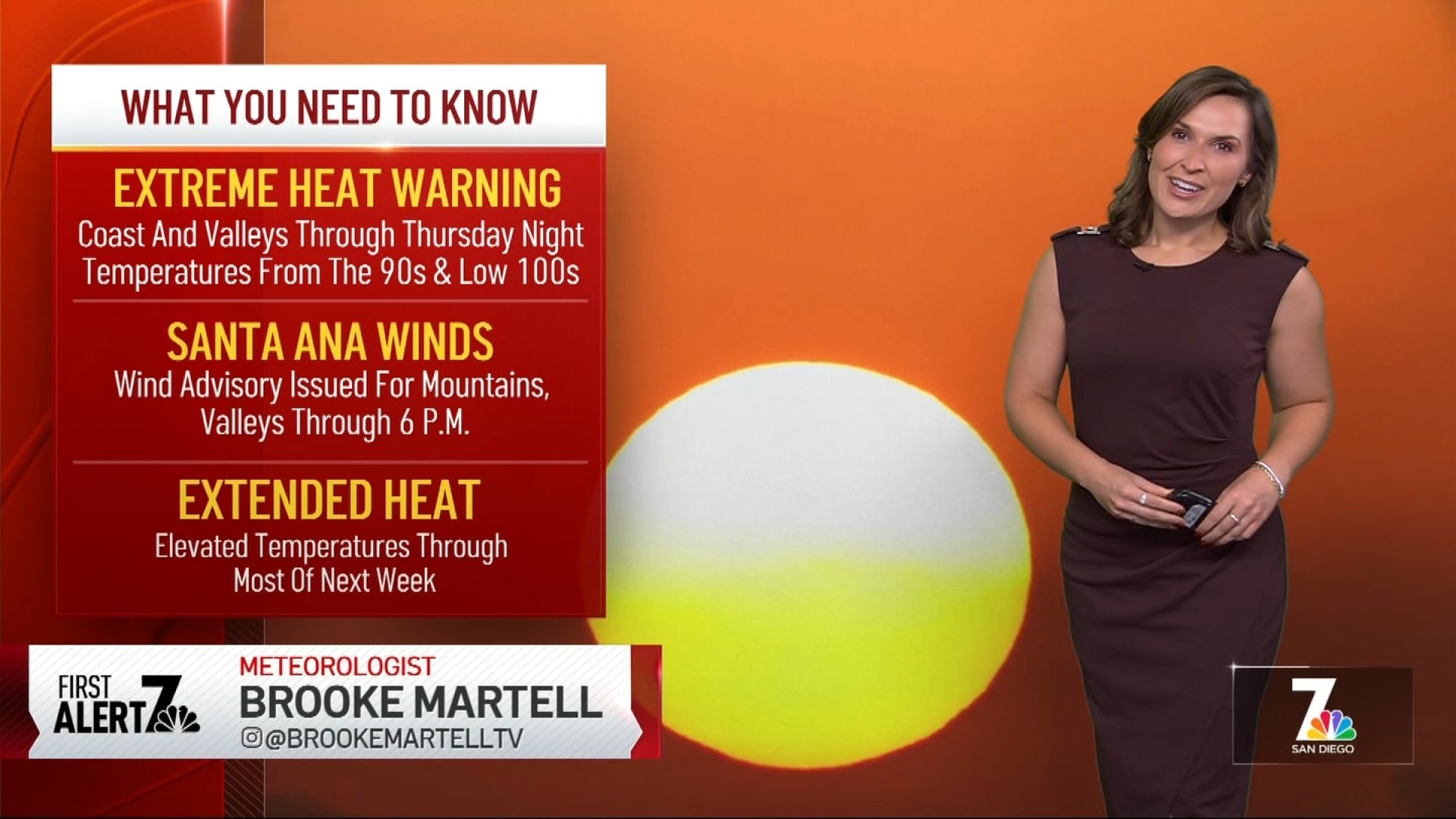 San Diego County Faces Extreme Heat and Strong Winds