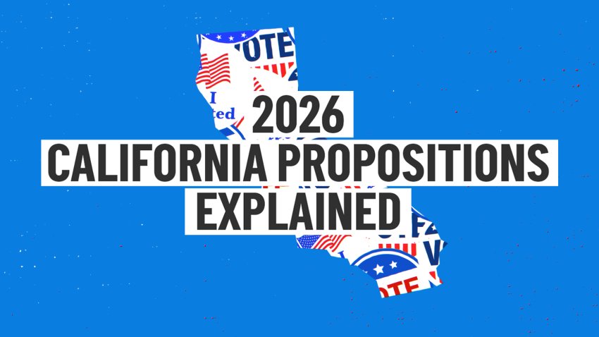 Illustration of the California map silhouette filled with red, white, and blue VOTE lettering and patriotic election graphics. The design is centered on a blue background with copy space for voter participation campaigns, election coverage, and civic education.
