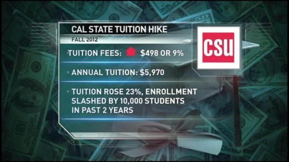 CSU Fee Hike Protests