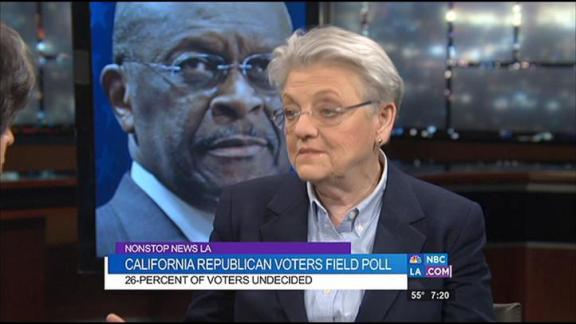 GOP Field Poll
