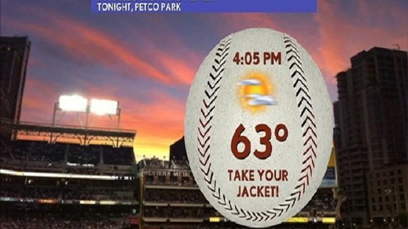Opening Day Forecast Opening Day Forecast