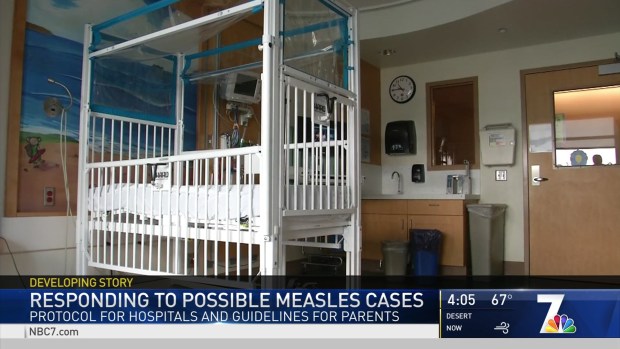 Protocol hospitals take for measles and guidelines for parents